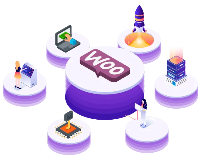 WooCommerce WooCommerce